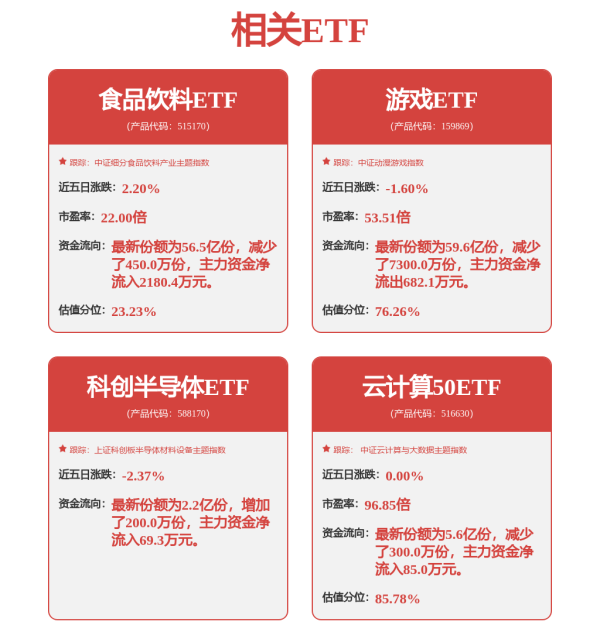 股票小额配资 和讯投顾邸占领：前期补缺口策略相对易行，后续则需避免追高